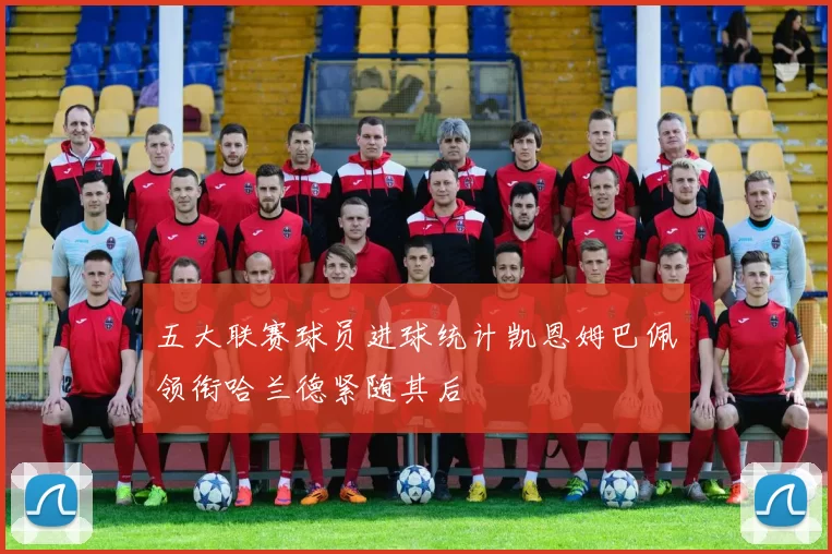 五大联赛球员进球统计凯恩姆巴佩领衔哈兰德紧随其后